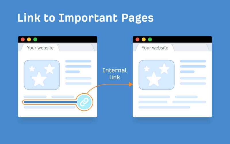 Tối ưu internal link 